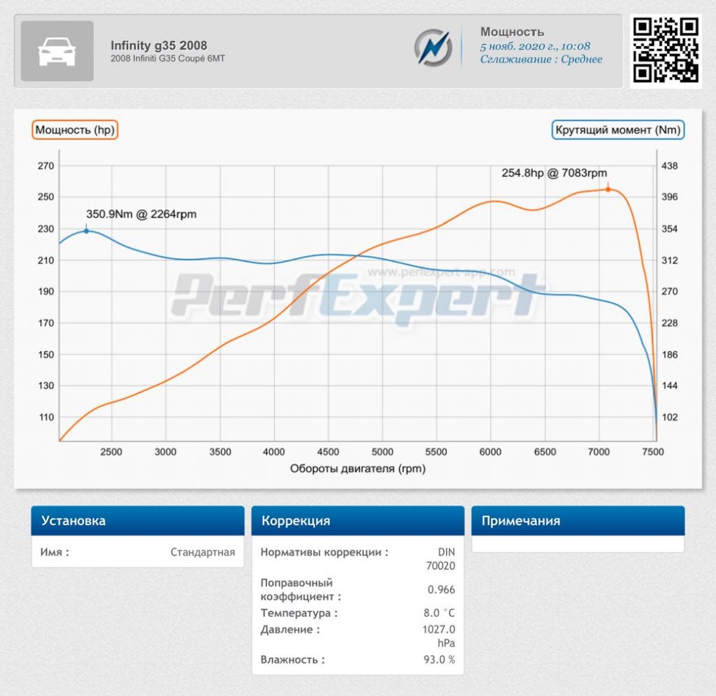 Чип тюнинг Инфинити (Infiniti) G 2002 -> 2007 3.5 i 260 л.с.